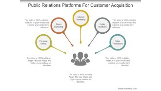 Public Relations Platforms For Customer Acquisition Ppt Design