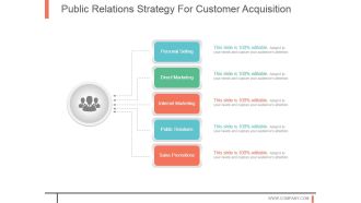 Public Relations Strategy For Customer Acquisition Ppt Sample