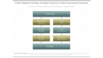 Public Relations Strategy Template Powerpoint Slide Presentation Examples