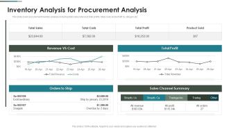 Purchase Assessment Process Inventory Analysis For Procurement Analysis Designs PDF