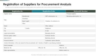 Purchase Assessment Process Registration Of Suppliers For Procurement Analysis Icons PDF