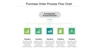 Purchase Order Process Flow Chart Ppt PowerPoint Presentation Gallery Icons Cpb Pdf