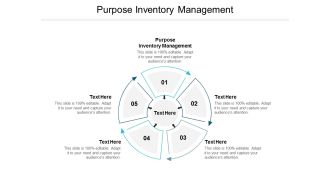 Purpose Inventory Management Ppt PowerPoint Presentation Outline Tips Cpb