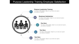 Purpose Leadership Training Employee Satisfaction Ppt PowerPoint Presentation Professional Elements