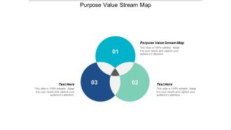 Purpose Value Stream Map Ppt PowerPoint Presentation Pictures Gallery Cpb