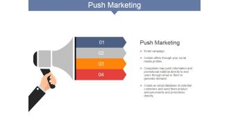 Push Marketing Ppt PowerPoint Presentation Styles Guide