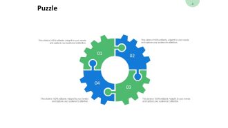 Puzzle Circular Process Ppt PowerPoint Presentation Model Topics