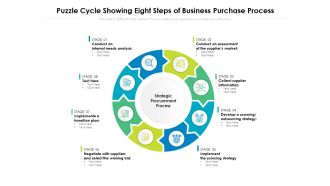 Puzzle Cycle Showing Eight Steps Of Business Purchase Process Ppt PowerPoint Presentation Slide PDF