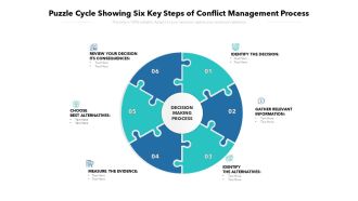Puzzle Cycle Showing Six Key Steps Of Conflict Management Process Ppt PowerPoint Presentation Portfolio
