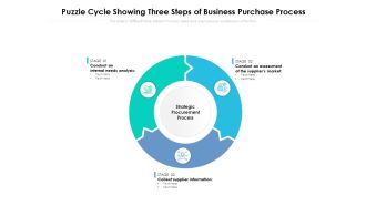 Puzzle Cycle Showing Three Steps Of Business Purchase Process Ppt PowerPoint Presentation Show Elements PDF