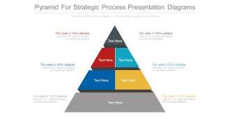 Pyramid For Strategic Process Presentation Diagrams