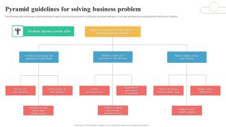 Pyramid Guidelines For Solving Business Problem Information PDF