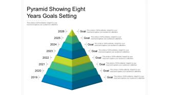 Pyramid Showing Eight Years Goals Setting Ppt PowerPoint Presentation Infographic Template Example PDF