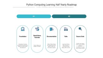 Python Computing Learning Half Yearly Roadmap Summary