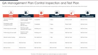 QA Management Plan Control Inspection And Test Plan Ppt PowerPoint Presentation Gallery Graphics Example PDF