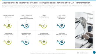 QA Modification For Product Quality Development And Consumer Satisfaction Approaches To Improve Software Themes PDF