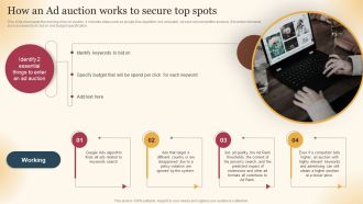 Qualified Traffic Generation Through Search Engines How An Ad Auction Works To Secure Structure PDF