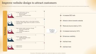 Qualified Traffic Generation Through Search Engines Improve Website Design To Attract Customers Inspiration PDF