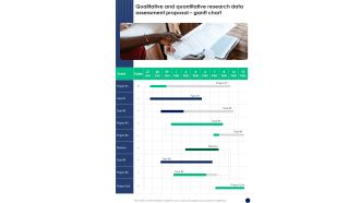 Qualitative And Quantitative Research Data Assessment Proposal Gantt Chart One Pager Sample Example Document