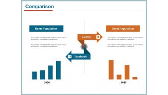 Qualitative Concept Testing Comparison Ppt PowerPoint Presentation Professional Show PDF
