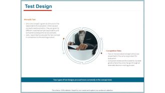 Qualitative Concept Testing Test Design Ppt PowerPoint Presentation Inspiration Graphics Download PDF