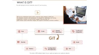 Quality Analysis Of Github Projects What Is Git Ppt Model Slide Download PDF