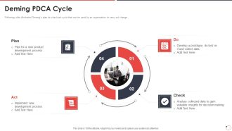 Quality Assurance Templates Set 1 Deming Pdca Cycle Ppt Outline Pictures PDF