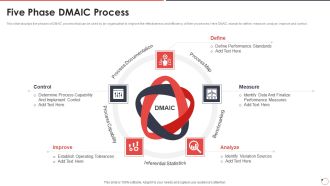 Quality Assurance Templates Set 1 Five Phase Dmaic Process Ppt Model Graphics Template PDF