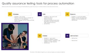 Quality Assurance Testing Tools For Process Automation Ppt Professional Objects PDF
