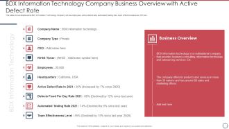 Quality Assurance Transformation Strategies To Improve Business Performance Efficiency Bdx Information Technology Background PDF