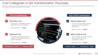Quality Assurance Transformation Strategies To Improve Business Performance Efficiency Cost Categories In Qa Transformation Formats PDF
