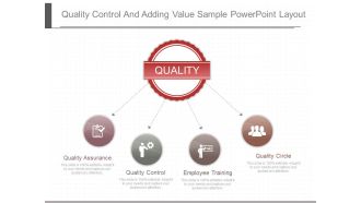Quality Control And Adding Value Sample Powerpoint Layout