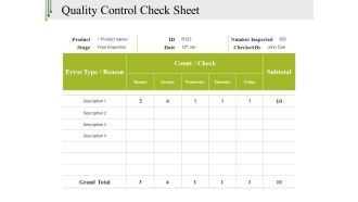 Quality Control Check Sheet Template 2 Ppt PowerPoint Presentation File Gridlines