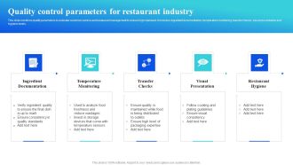 Quality Control Parameters For Restaurant Industry Professional PDF