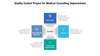 Quality Control Project For Medical Consulting Improvement Ppt PowerPoint Presentation Gallery Format Ideas PDF