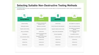 Quality Management Plan QMP Selecting Suitable Non Destructive Testing Methods Guidelines PDF