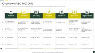 Quality Management Plan Templates Set 2 Overview Of ISO 9001 2015 Background PDF