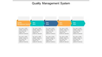Quality Management System Ppt Powerpoint Presentation Infographics Designs Download Cpb