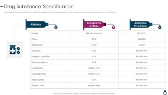 Quality Manufacturing Process For Generic Medicines Drug Substance Specification Pictures PDF