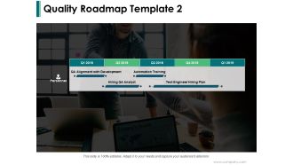 Quality Roadmap Ppt PowerPoint Presentation Styles Infographic Template
