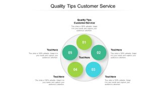 Quality Tips Customer Service Ppt PowerPoint Presentation Infographics Pictures Cpb