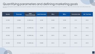Quantifying Parameters And Defining Marketing Goals Sample PDF