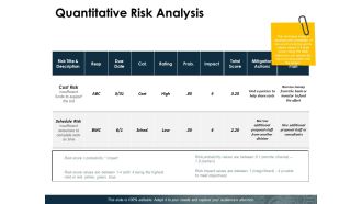 Quantitative Risk Analysis Slide Ppt PowerPoint Presentation Gallery Examples