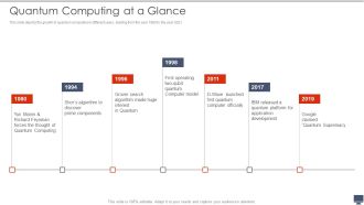 Quantum Computing At A Glance Ppt Show Example File PDF
