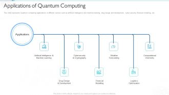 Quantum Computing For Everyone IT Applications Of Quantum Computing Infographics PDF