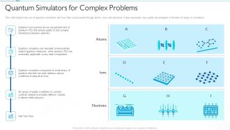 Quantum Computing For Everyone IT Quantum Simulators For Complex Problems Icons PDF