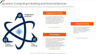 Quantum Computing In Banking And Financial Services Introduction PDF