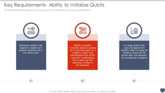 Quantum Computing Key Requirements Ability To Initialize Qubits Ppt Summary Example Topics PDF