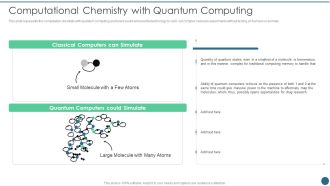 Quantum Key Distribution Computational Chemistry With Quantum Computing Introduction PDF