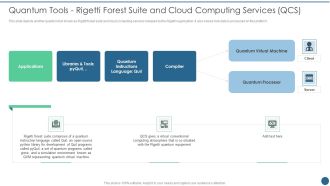 Quantum Key Distribution Quantum Tools Rigetti Forest Suite And Cloud Computing Introduction PDF